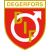 Дегерфорс футбол