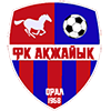Акжайык Уральск футбол