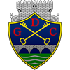 Gd Chaves B футбол