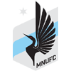 Миннесота Юнайтед футбол