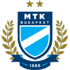 МТК Будапешт футбол