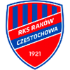 Ракув Ченстохова футбол