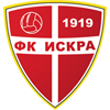 ФК Искра Даниловград футбол