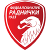 ФК Раднички 1923 футбол ФК Раднички 1923 футбол