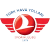 Turk Hava Yollari